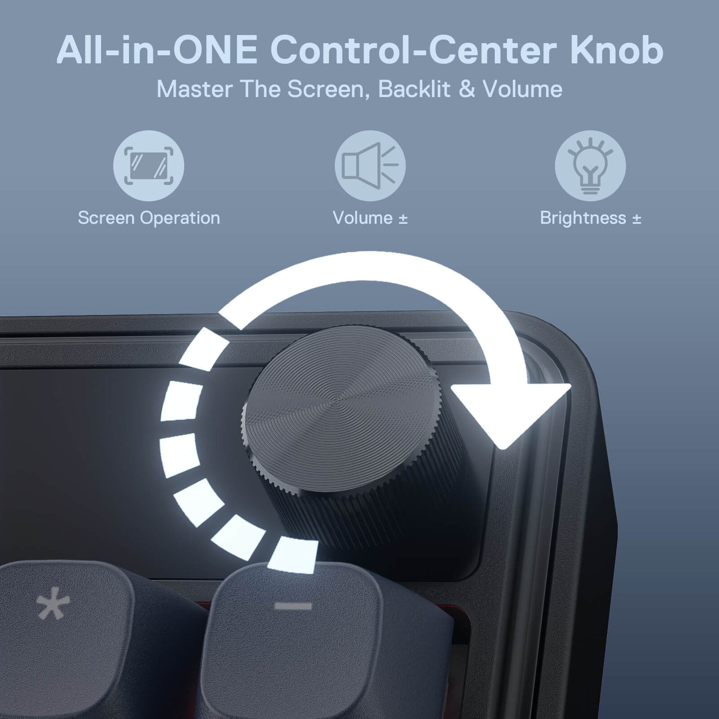 All-in-one control center knob for screen, backlight, and volume on a device with icons indicating functions.