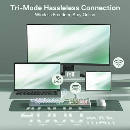 Computer setup with multiple devices on a desk, emphasizing wireless connectivity.