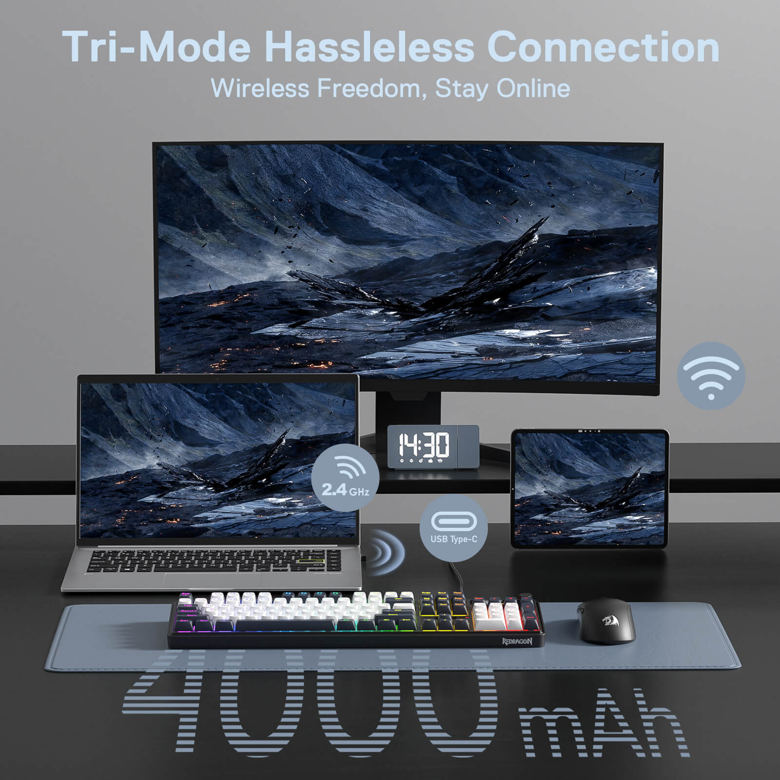 Computer setup with multiple screens, keyboard, mouse, and phone displaying 'Tri-Mode Hassleless Connection' text.