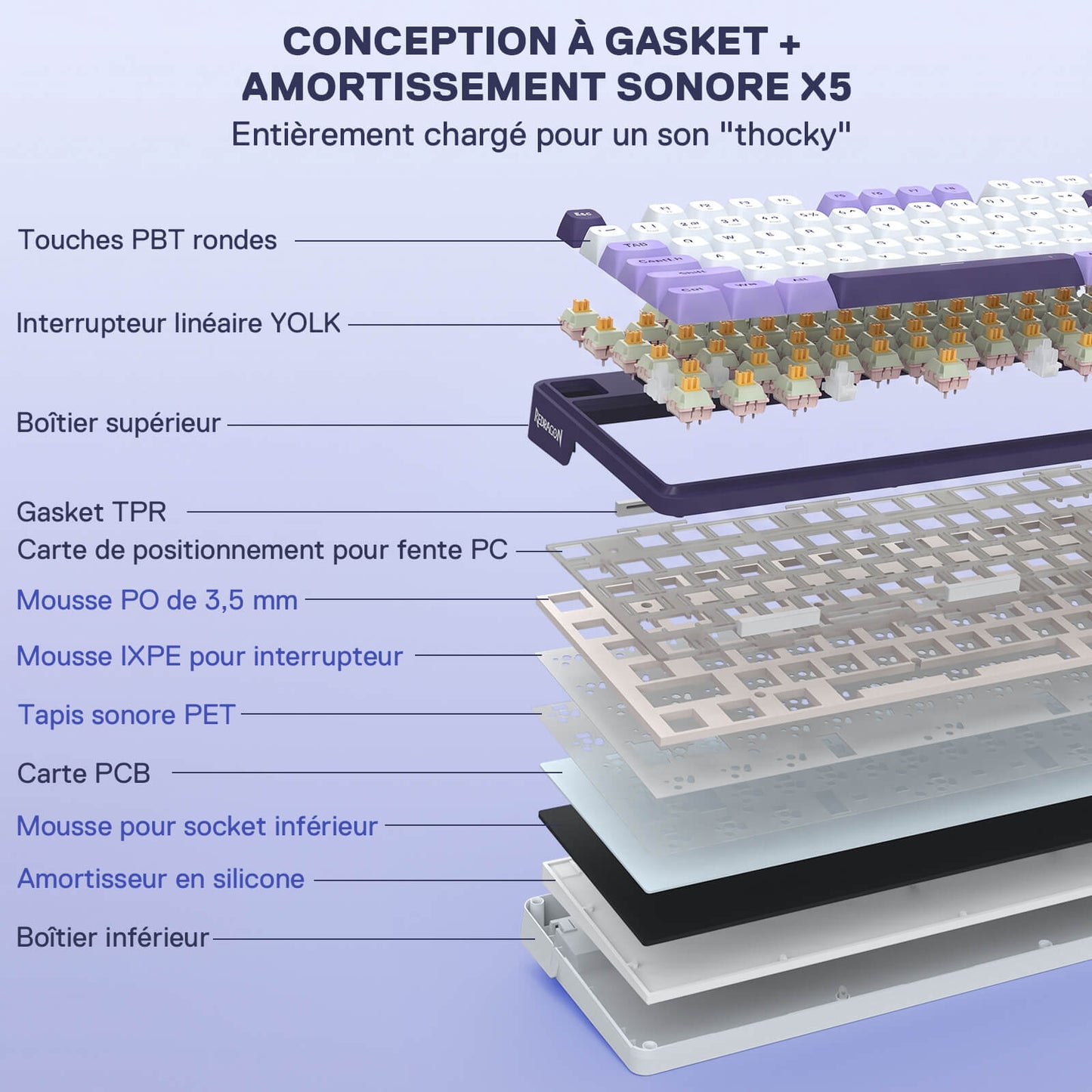 Clavier mécanique sans fil Redragon ANTONIUM K745 PRO à 108 touches, violet