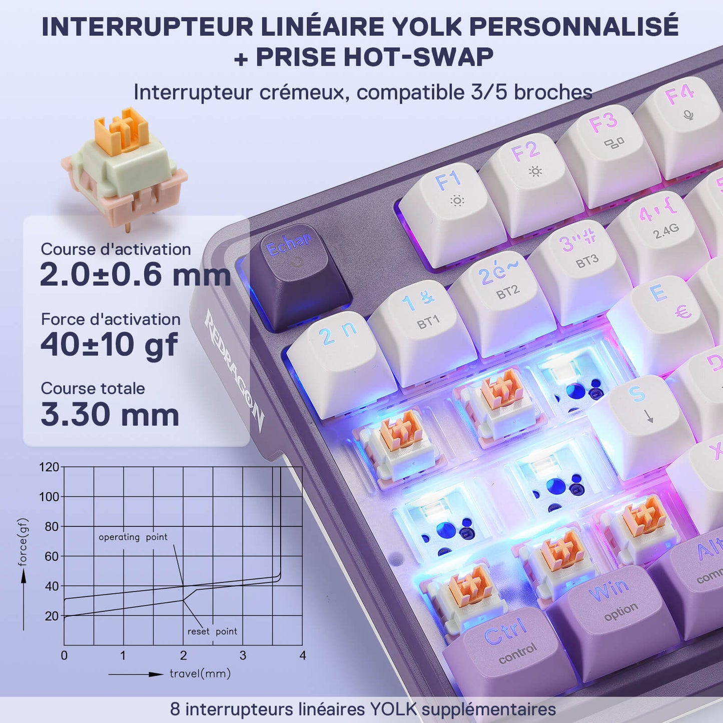 Clavier mécanique sans fil Redragon ANTONIUM K745 PRO à 108 touches, violet