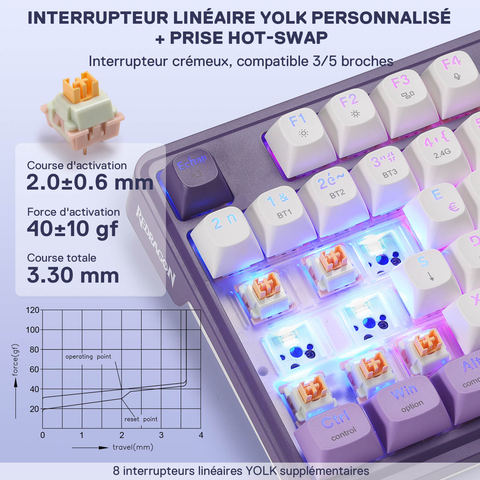 Clavier mécanique sans fil Redragon ANTONIUM K745 PRO à 108 touches, violet