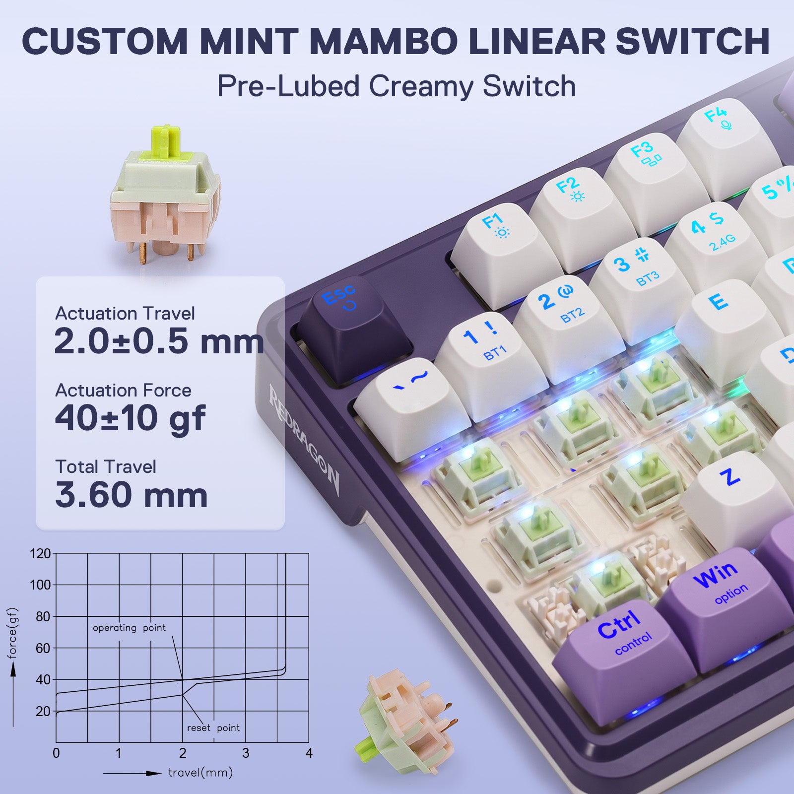 Redragon ANTONIUM K745 PRO 108 Keys Wireless Gasket Mechanical Keyboard, Purple