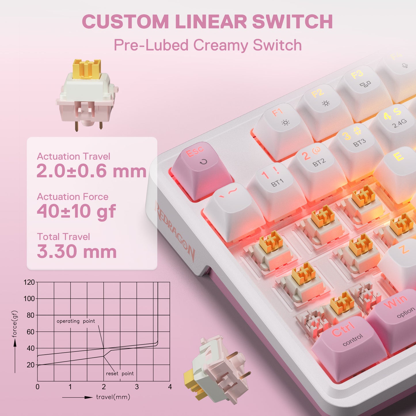 Redragon K745 PRO Wireless 108-Key Gasket RGB Gaming Keyboard,Custom Linear Switch, Pink Keyboard
