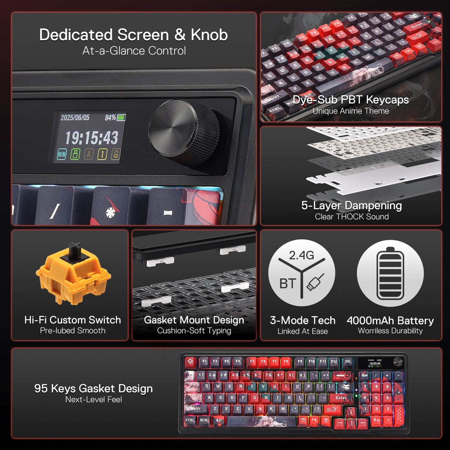 Redragon Anime Keyboard & Mouse Combo, K719 PRO KB + M612AK 8000 DPI Mice | Multi-Function Control Knob, LED Screen & Knob, 0-Delay Tri-Mode, 95 keys Creamy Cushioned Typing, 9 Button Macro Combos