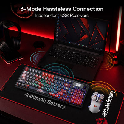 Redragon Anime Keyboard & Mouse Combo, K719 PRO , '3-Mode Hassleless Connection', 'Independent USB Receivers', and '4000mAh Battery'.
