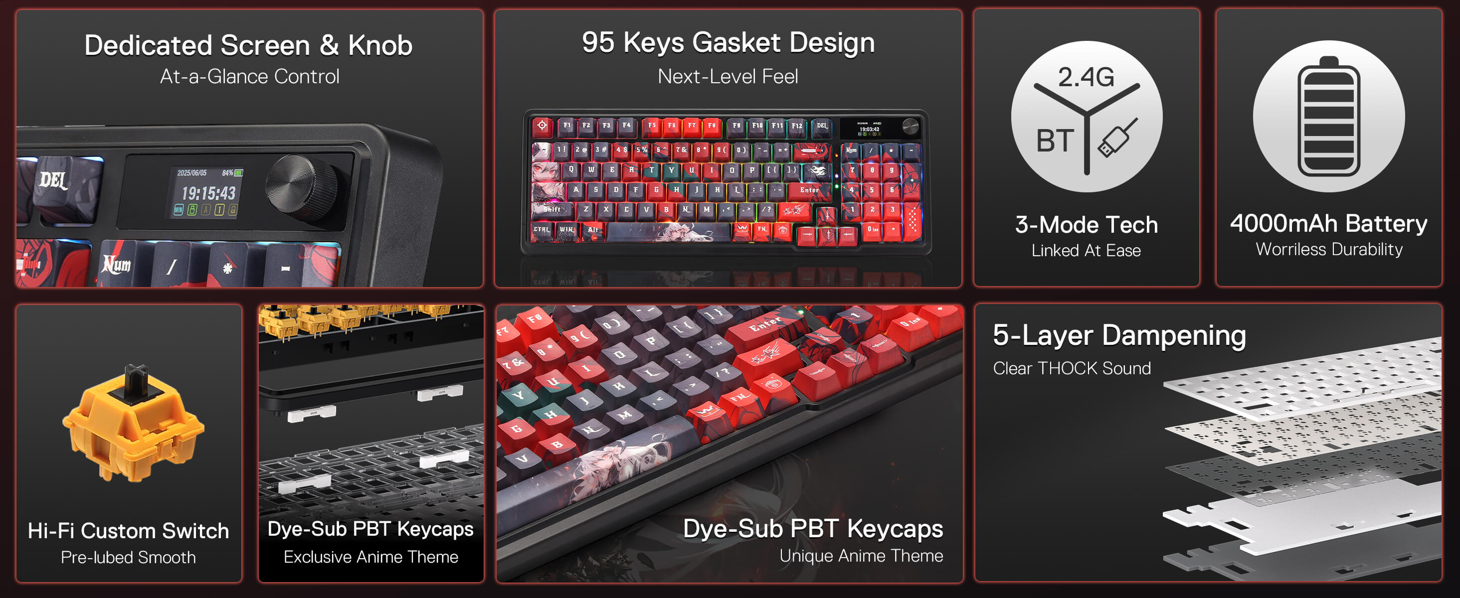 Redragon Anime Keyboard & Mouse Combo, K719 PRO KB + M612AK 8000 DPI Mice
Multi-Function Control Knob, LED Screen & Knob, 0-Delay Tri-Mode, 95 keys Creamy Cushioned Typing, 9 Button Macro Combos