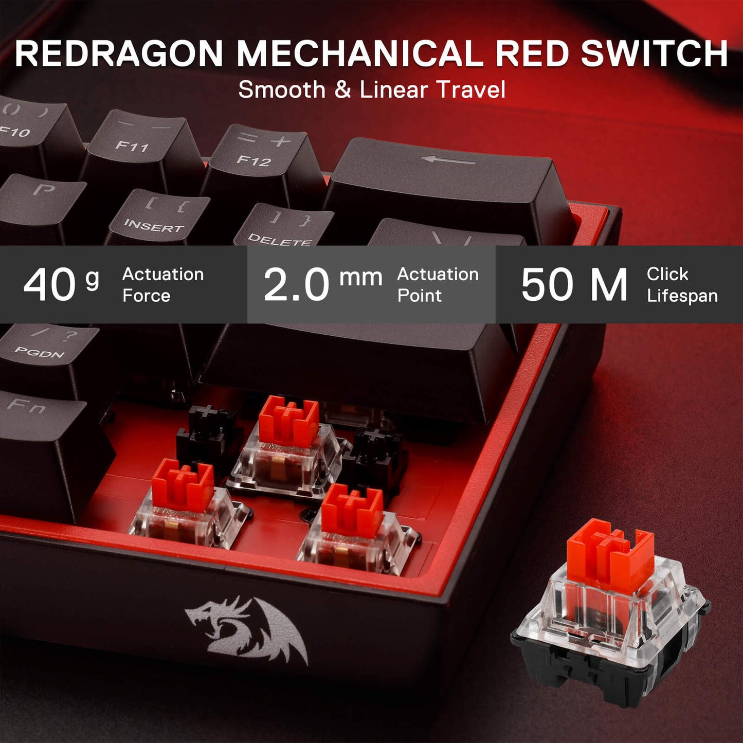 A close-up of a mechanical keyboard showing red switch actuator details and overlaid specs: 40 g actuation force, 2.0 mm actuation point, and 50 M click lifespan.