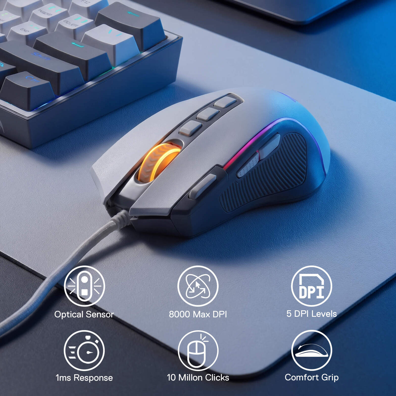A gray and black gaming mouse with RGB lighting and an orange scroll wheel, shown on a desk mat next to a keyboard with feature icons overlaid at the bottom.