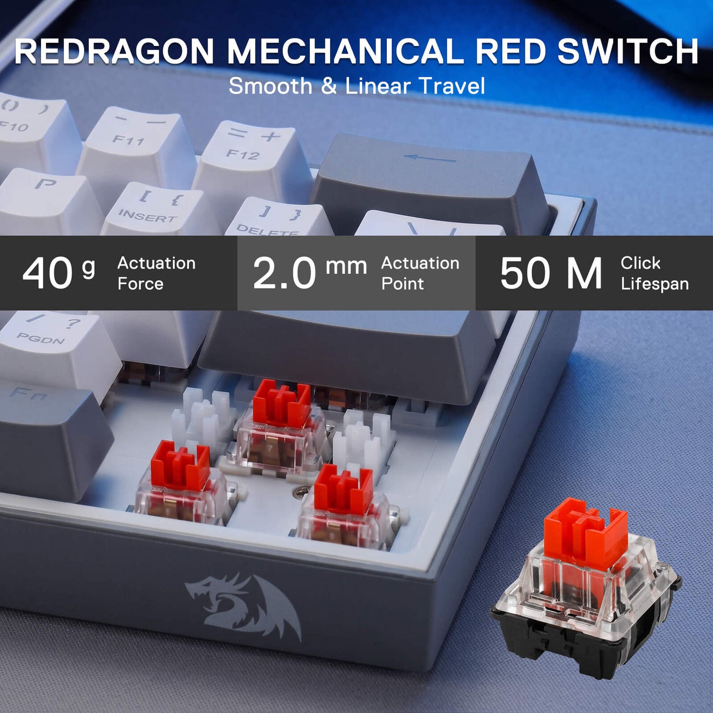 A close-up of a mechanical keyboard switch product showing a red switch being sold, with other gray and white keycaps in the same switch tray and a standalone red switch in the lower right. Text overlays describe the switch features: REDRAGON MECHANICAL RED SWITCH, Smooth & Linear Travel, 40 g Actuation Force, 2.