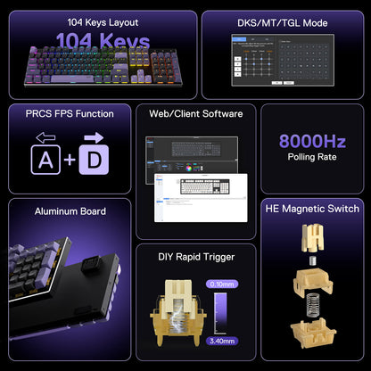 This multi-panel graphic outlines a gaming keyboard’s features: 104-key layout, customizable modes, FPS-optimized functions, 8000Hz polling rate, aluminum build, and adjustable magnetic switches.