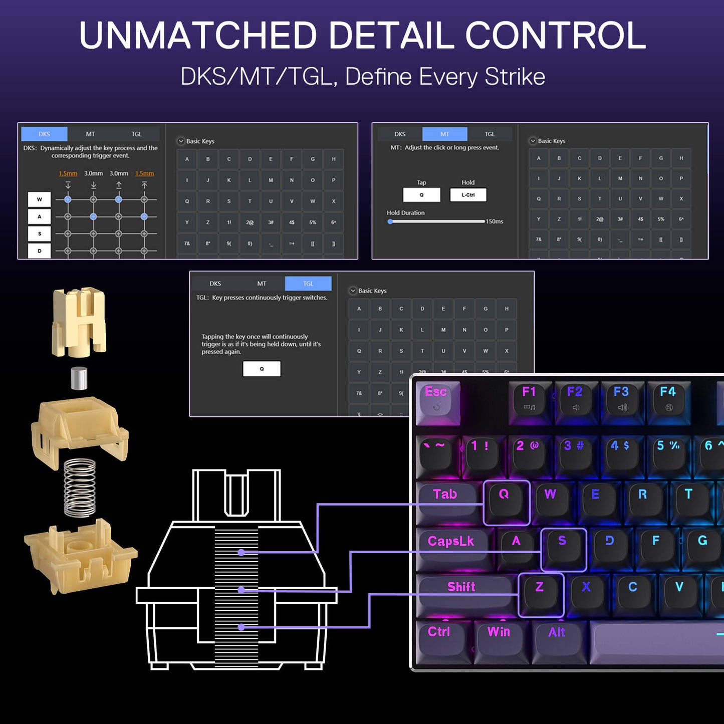 Focused on "Unmatched Detail Control," this graphic breaks down a keyboard’s DKS/MT/TGL modes (via software interfaces) and shows the magnetic switch’s structure alongside a lit keyboard.