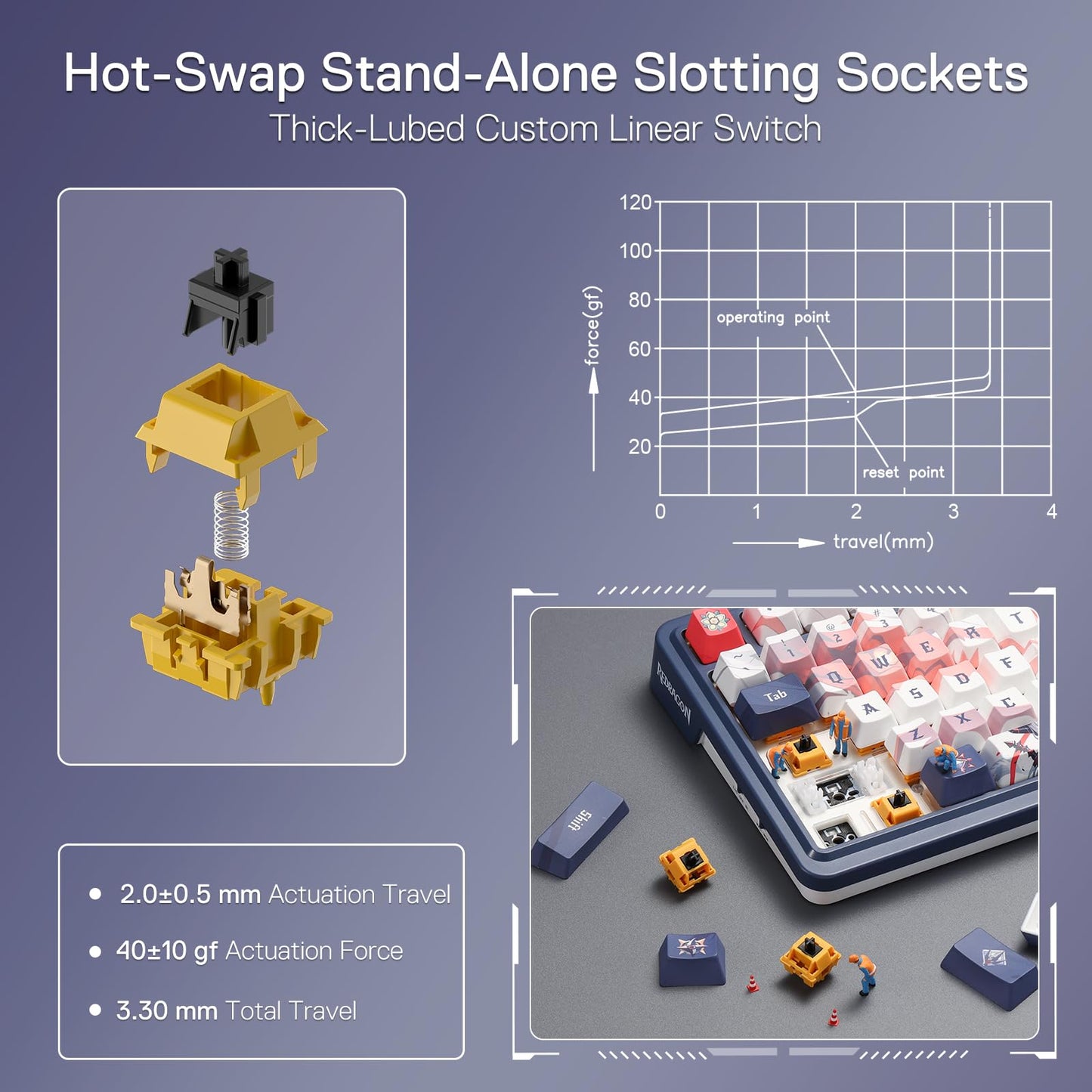 Redragon K686 Gaming Keyboard and M612 PRO Mouse