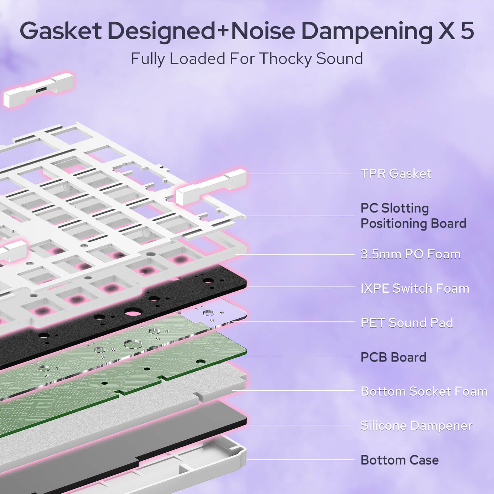Redragon K768 PRO 100 Keys Wireless Gasket RGB Gaming Keyboard, Massive 8000 mAh PBT Mechanical Keyboard w/Hot-Swap Socket, Dedicated Knob Control & 5-Layer Noise Dampening, Custom Yolk Linear Switch