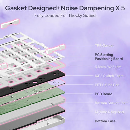 Redragon K768 PRO 100 Keys Wireless Gasket RGB Gaming Keyboard, Massive 8000 mAh PBT Mechanical Keyboard w/Hot-Swap Socket, Dedicated Knob Control & 5-Layer Noise Dampening, Custom Yolk Linear Switch