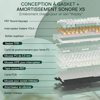Clavier gaming sans fil Redragon K719 avec écran Hype et molette, clavier mécanique à 95 touches, écran d'information TFT 1,14 pouces facile à contrôler, isolation phonique à 5 couches, commutateurs linéaires personnalisés, couleur Jade Cloud