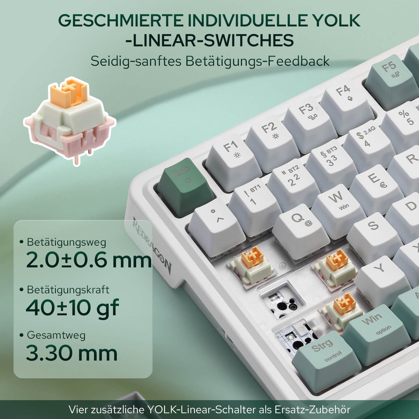 Hot‑Swap Yolk‑Linear‑Schalter TFT‑Display GIF‑Support Drehknopf USB‑C / BT / 2,4GHz 5‑lagige Geräuschdämpfung PRO‑Software