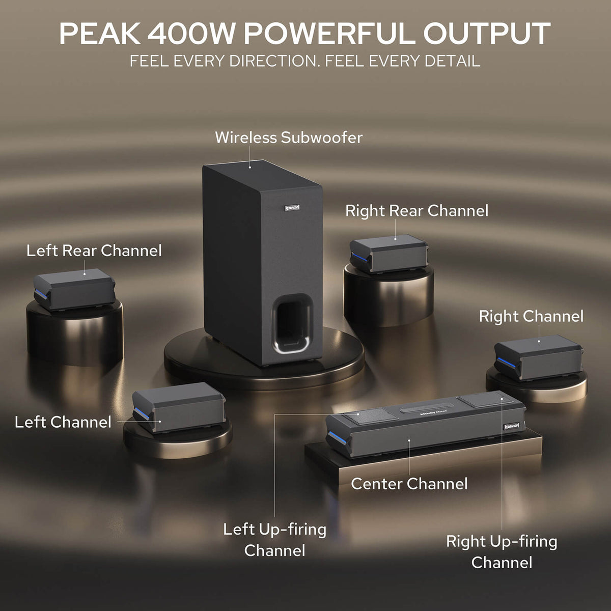 Redragon GS822 5.1.2CH Dolby Atmos Sound Bar,  400W Peak Power, Work with HDMI eARC, BT 5.3