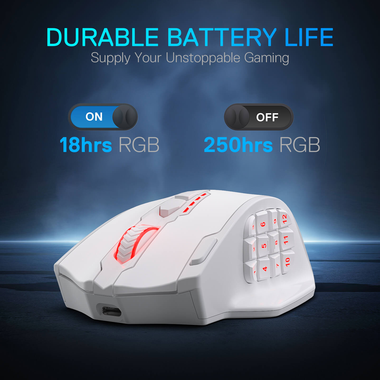 Redragon M913 MAX Wireless Gaming Mouse, 26000 DPI MMO Optical Mouse with 16 Programmable Buttons, BT & 2.4G Wireless, Software Supports DIY Keybinds, White