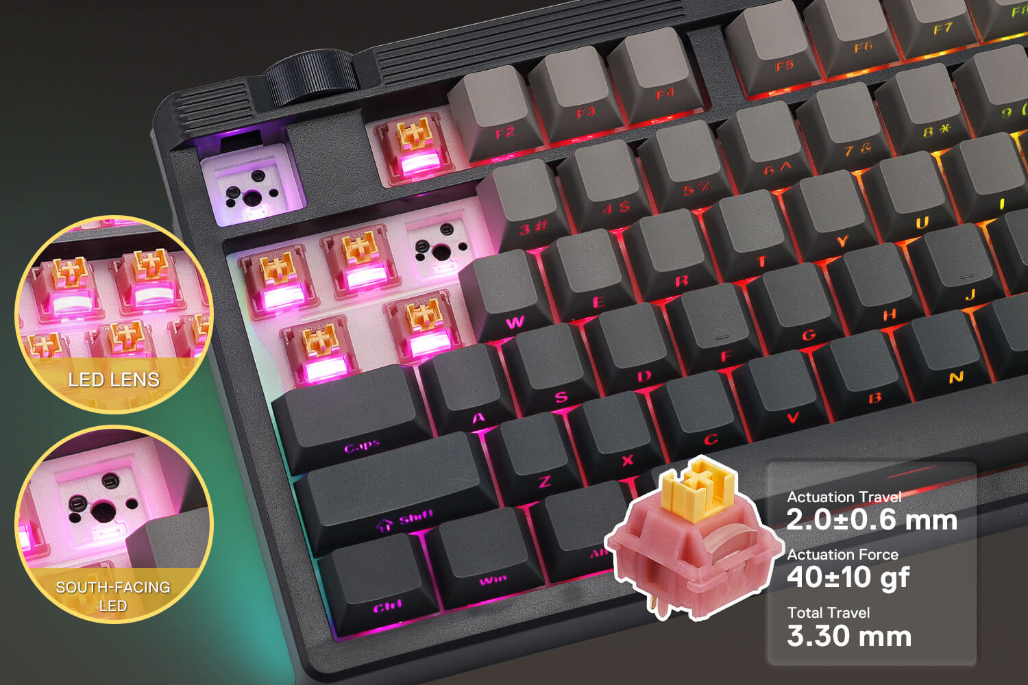 Mechanical keyboard with LED lens and South-facing LED features, showing close-up details.
