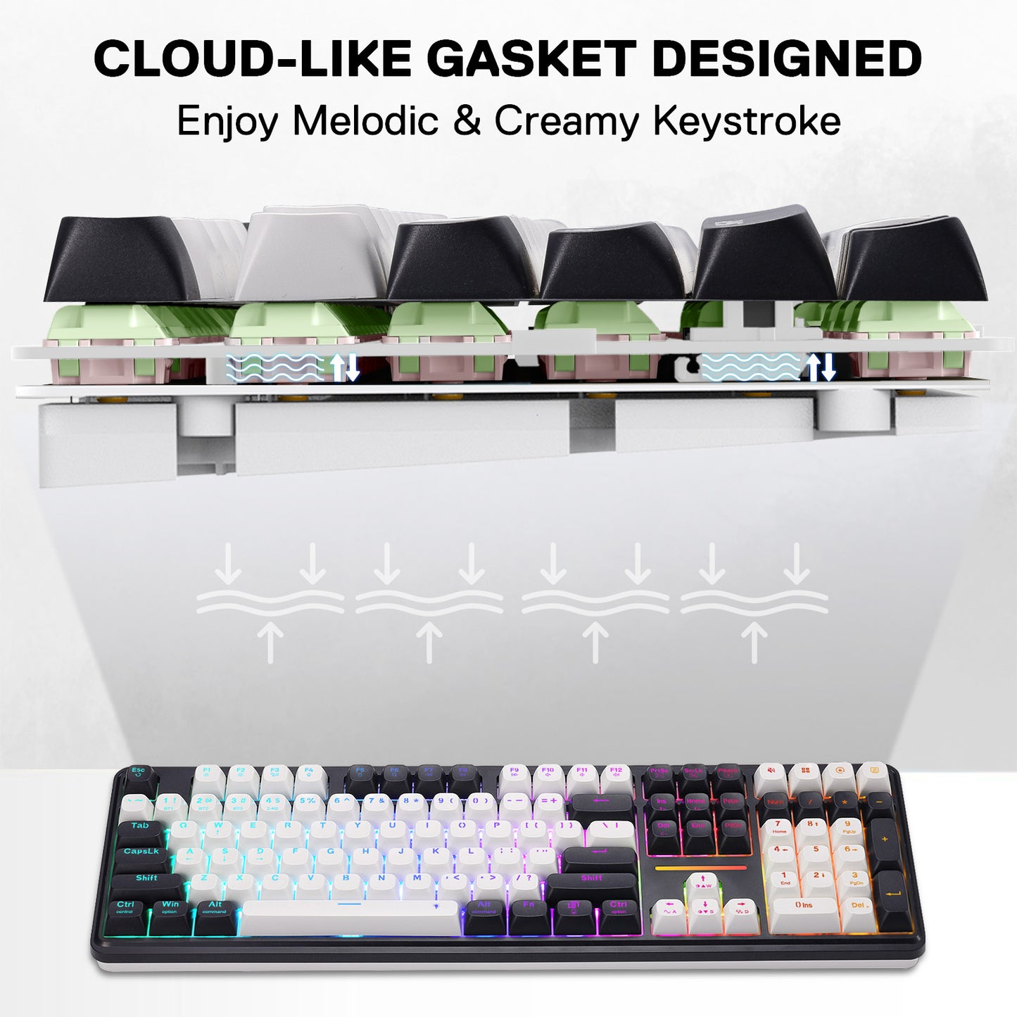 Mechanical keyboard with features listed on a white background