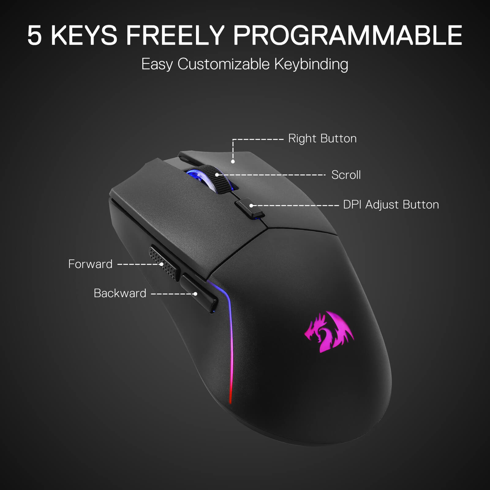 The 5 freely programmable keys are detailed, including right button, scroll, DPI adjust, forward, and backward buttons for easy customizable keybinding.