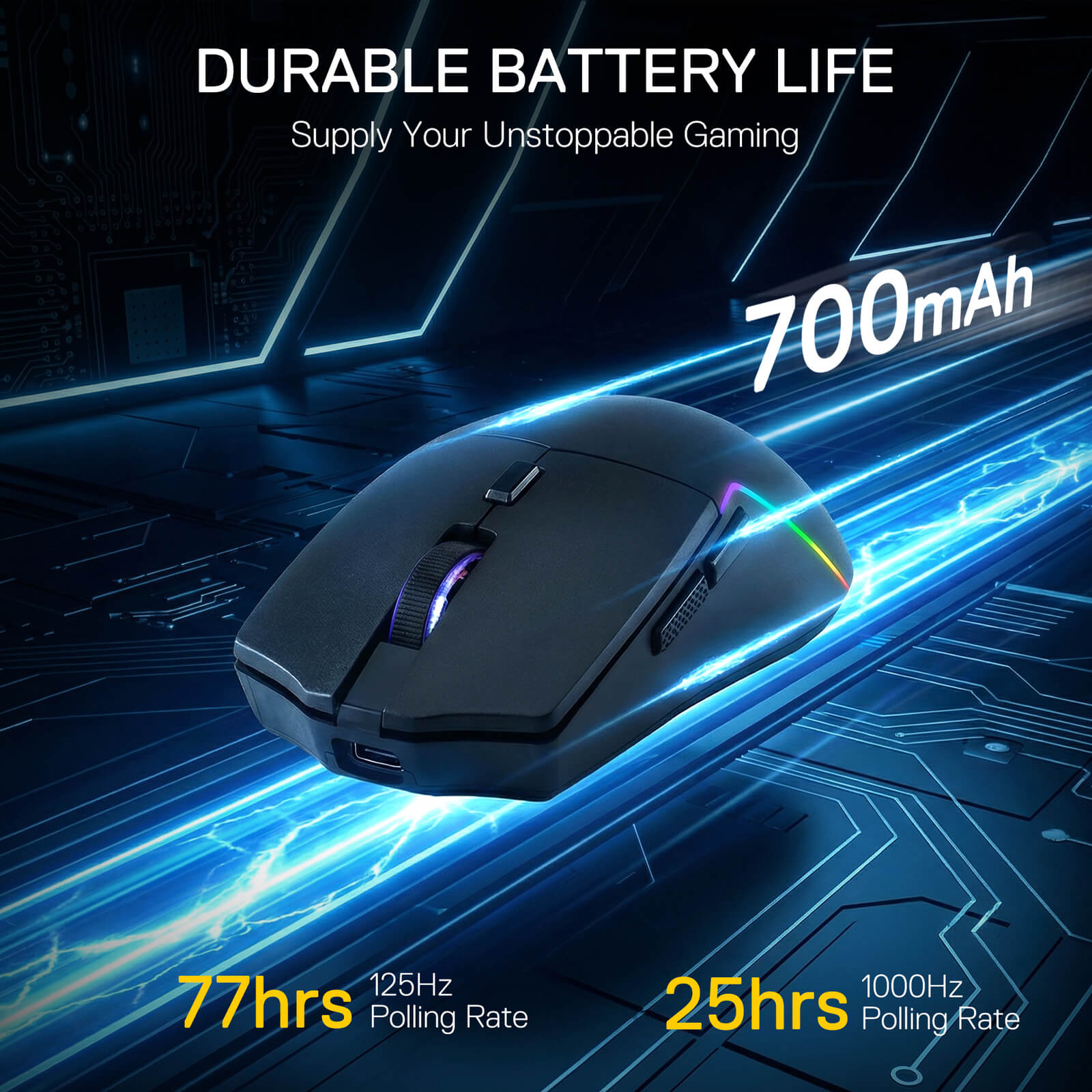 The Redragon M730 PRO mouse features a 700mAh battery, delivering 77 hours of use at 125Hz polling rate and 25 hours at 1000Hz for uninterrupted gaming.