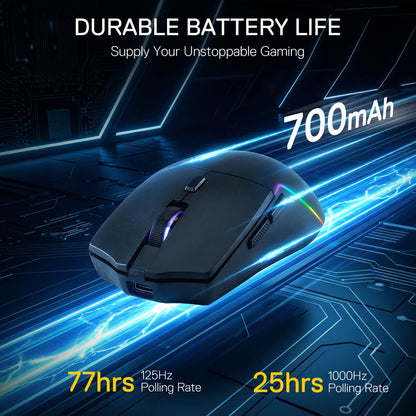 The Redragon M730 PRO mouse features a 700mAh battery, delivering 77 hours of use at 125Hz polling rate and 25 hours at 1000Hz for uninterrupted gaming.