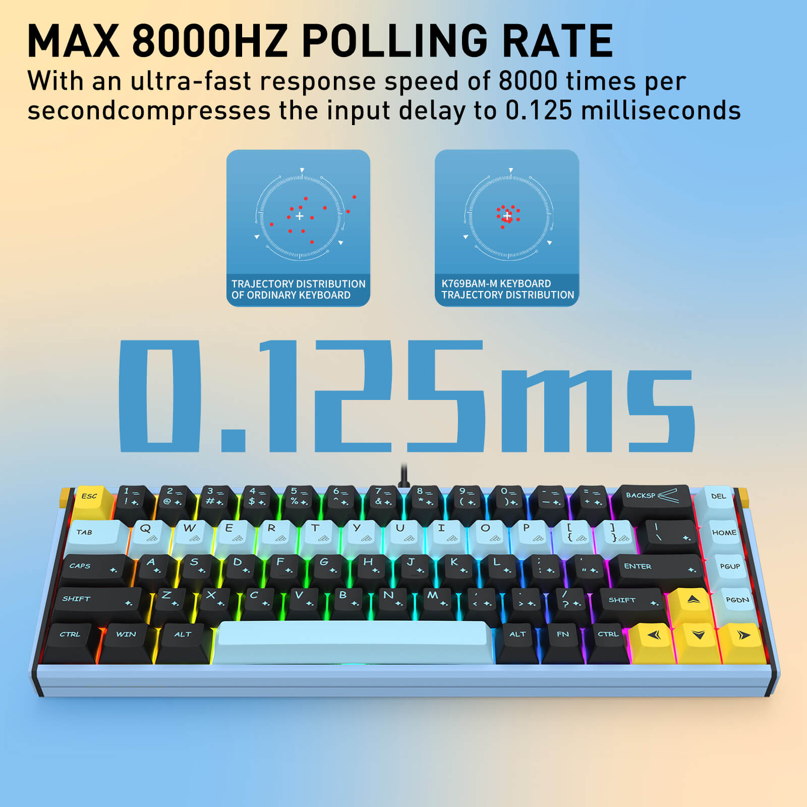 Redragon K769 Wired RGB Aluminum Hall-Effect Rapid Trigger Gaming Keyboard, 4-Layer Noise Dampening, Aluminum Board, Mixed PBT Keycaps, Rapid Trigger, UltraMag Magnetic Switch 