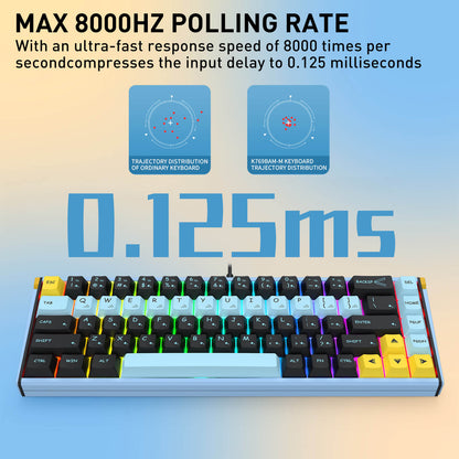 Redragon K769 Wired RGB Aluminum Hall-Effect Rapid Trigger Gaming Keyboard, 4-Layer Noise Dampening, Aluminum Board, Mixed PBT Keycaps, Rapid Trigger, UltraMag Magnetic Switch 