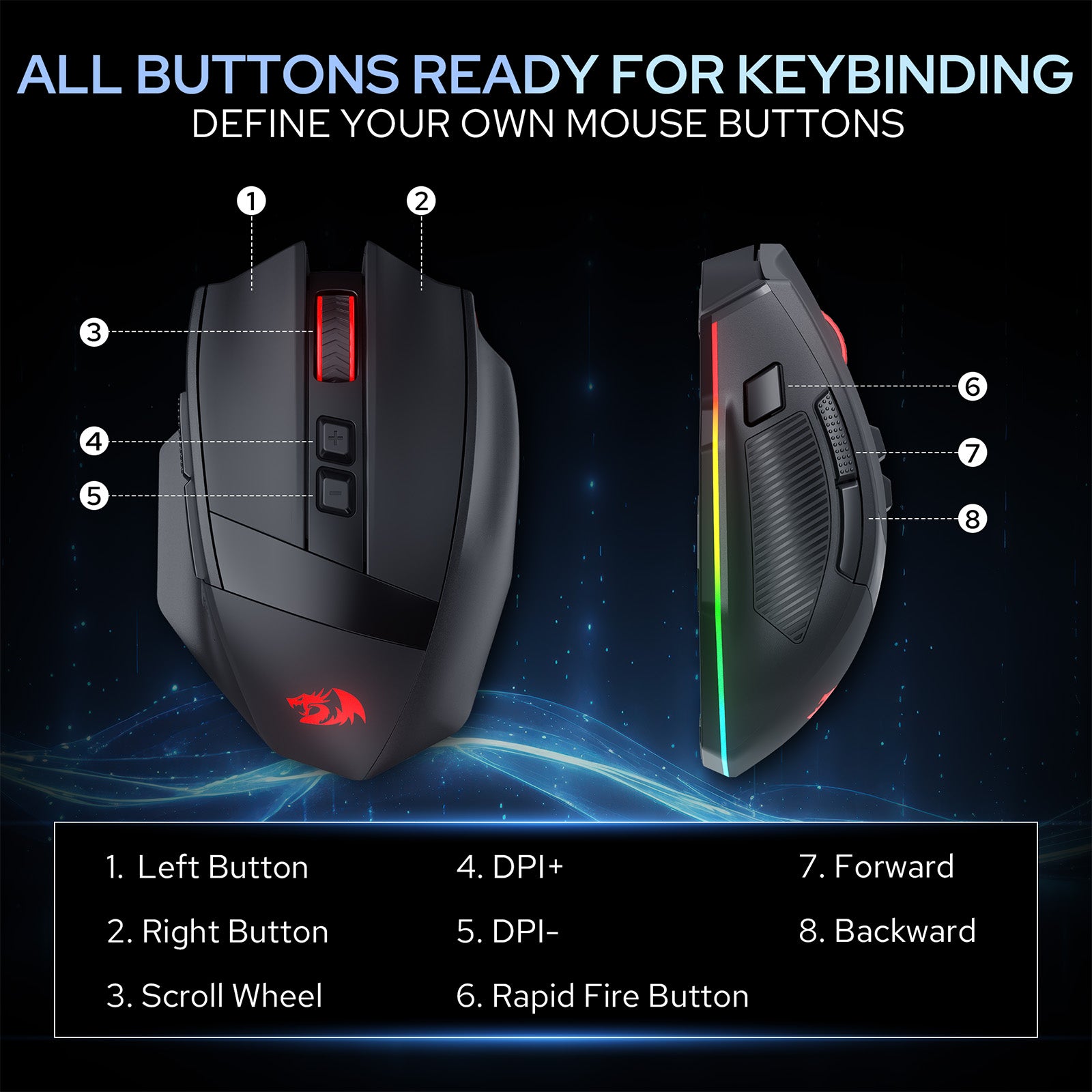 Redragon M923 PRO 3-Mode RGB Gaming Mouse, Optical Ergonomic Gamer Mouse with Max 24,000DPI, Pro Precision Sensor SG8960, 8 Macro Buttons, Software Supported