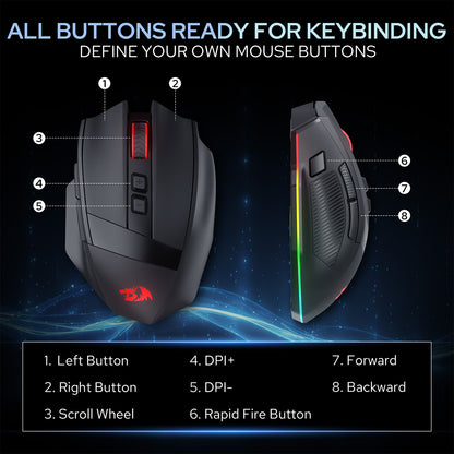 Redragon M923 PRO 3-Mode RGB Gaming Mouse, Optical Ergonomic Gamer Mouse with Max 24,000DPI, Pro Precision Sensor SG8960, 8 Macro Buttons, Software Supported