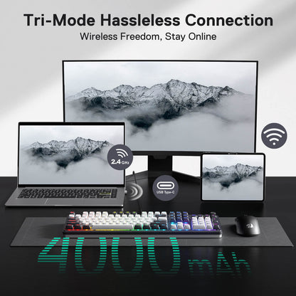 The keyboard’s tri-mode connectivity (2.4GHz, Bluetooth, wired) is demonstrated across a multi-device setup, with a 4000mAh battery enabling extended wireless freedom.