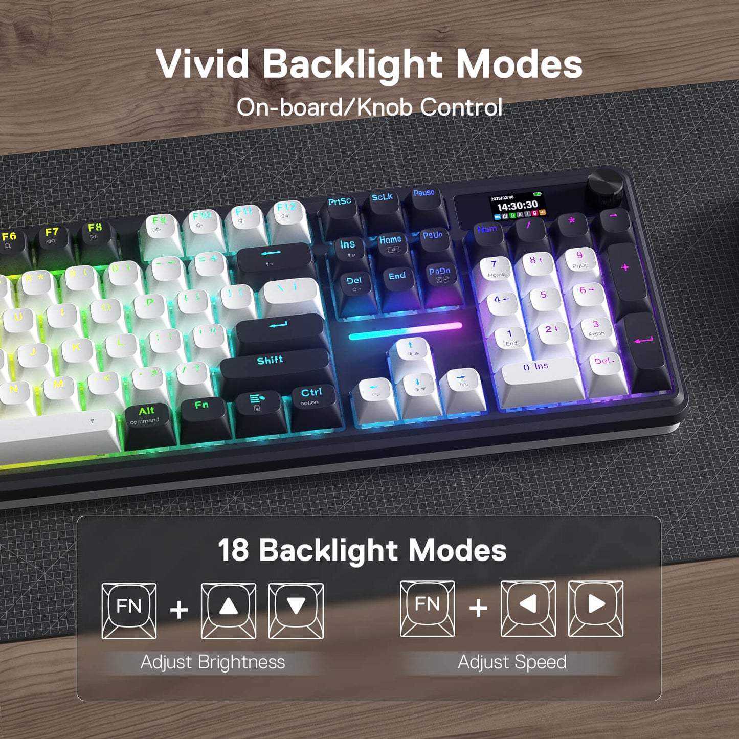 The keyboard’s 18 vivid RGB backlight modes are shown, with on-board and knob controls to adjust brightness, speed, and lighting effects.