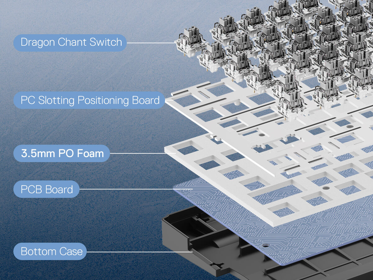 Technical diagram of a computer hardware component with labeled parts on a blue background