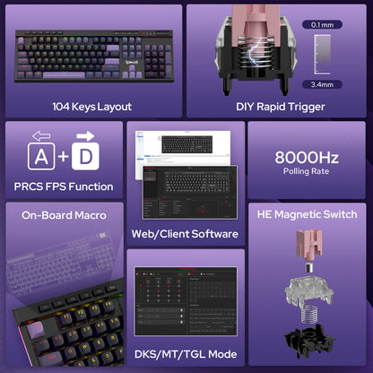 Redragon K580 HE Rapid Trigger Gaming Keyboard, 100% 104 Keys Wired Mechanical Keyboard w/Hyper-Fast Actuation, 8K Hall Effect Magnetic Switch, Dedicated Media Controls, Onboard Macro Recording