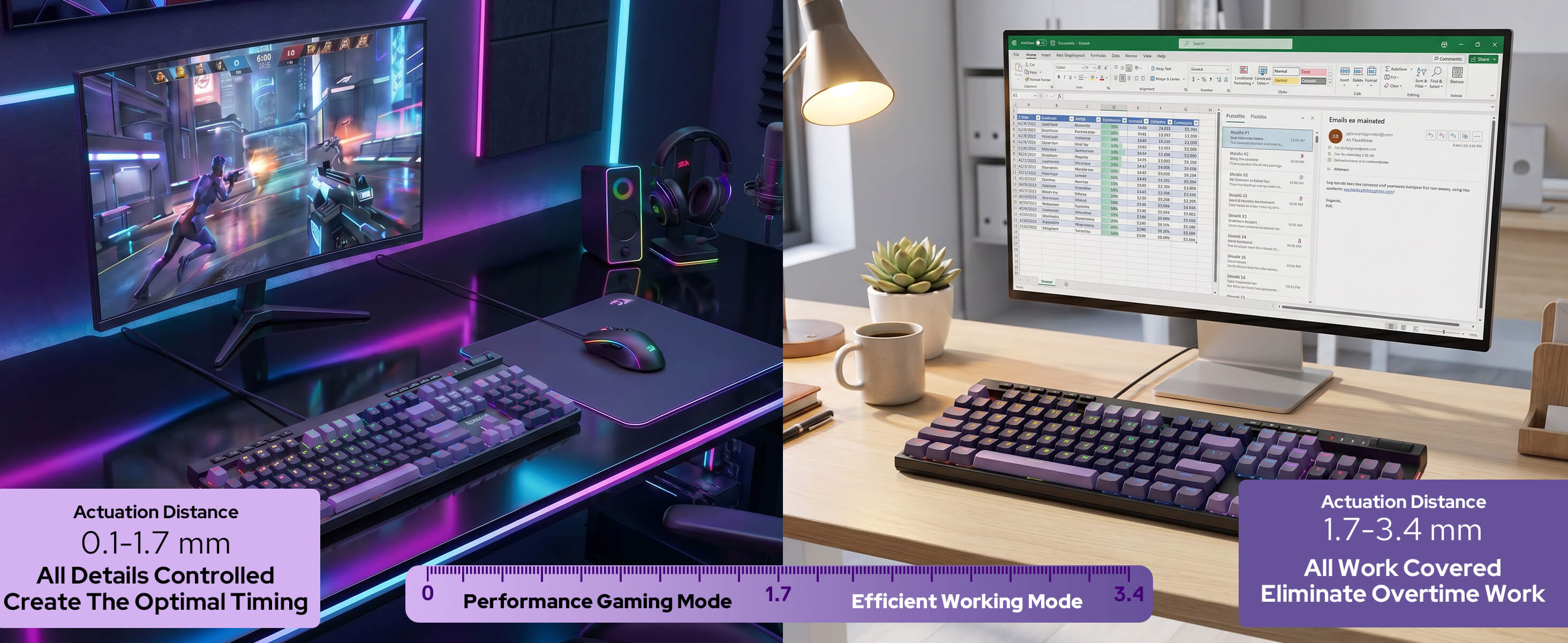 Redragon VATA K580 HE (Magnetic Hall Effect Keyboard), Hyper-Fast Actuation