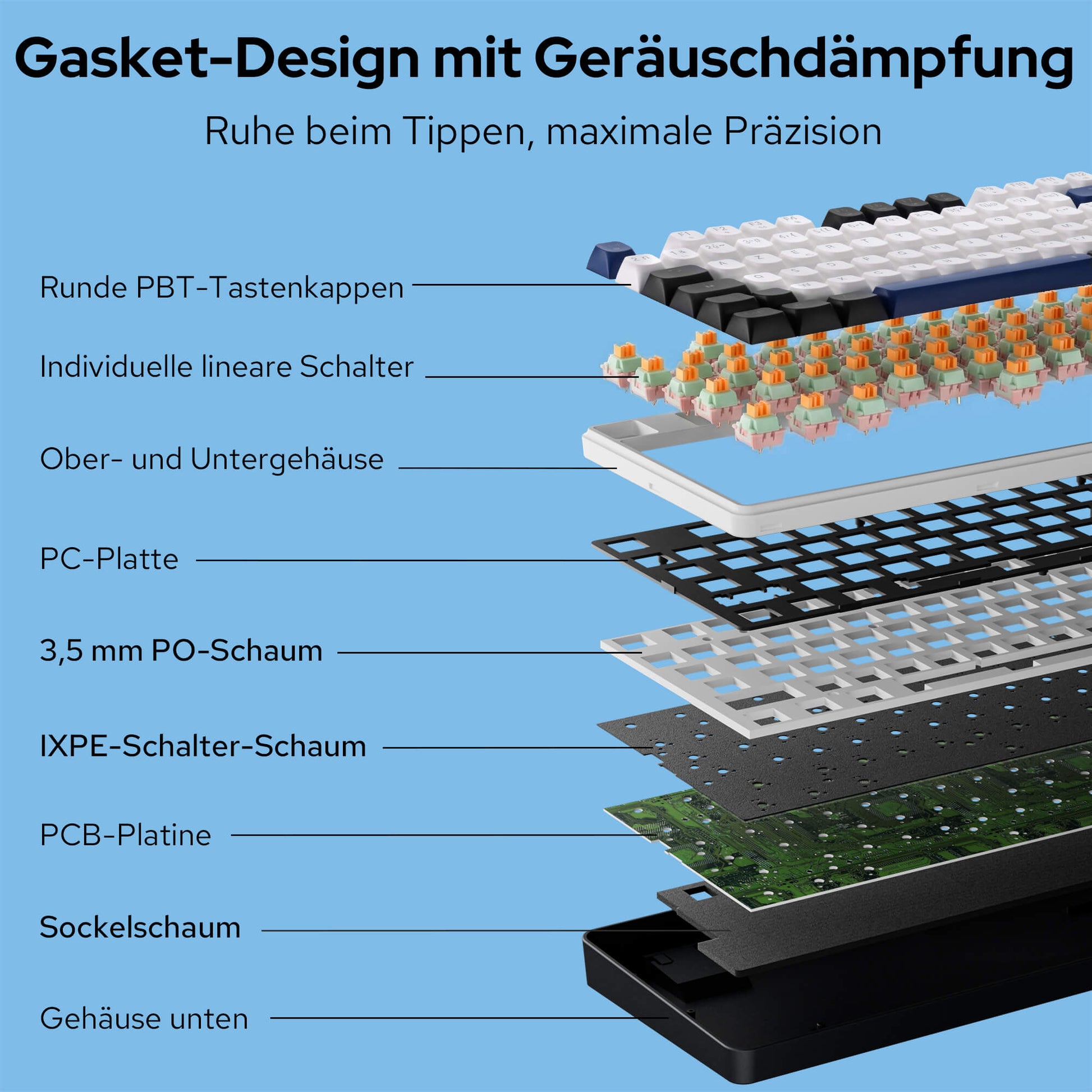 Redragon K689 QWERTZ Kabelgebundene Gasket Gaming‑Tastatur Hot‑Swap
4 Zusatzhotkeys 3‑lagiger Geräuschdämpfung bunte Tastenkappen