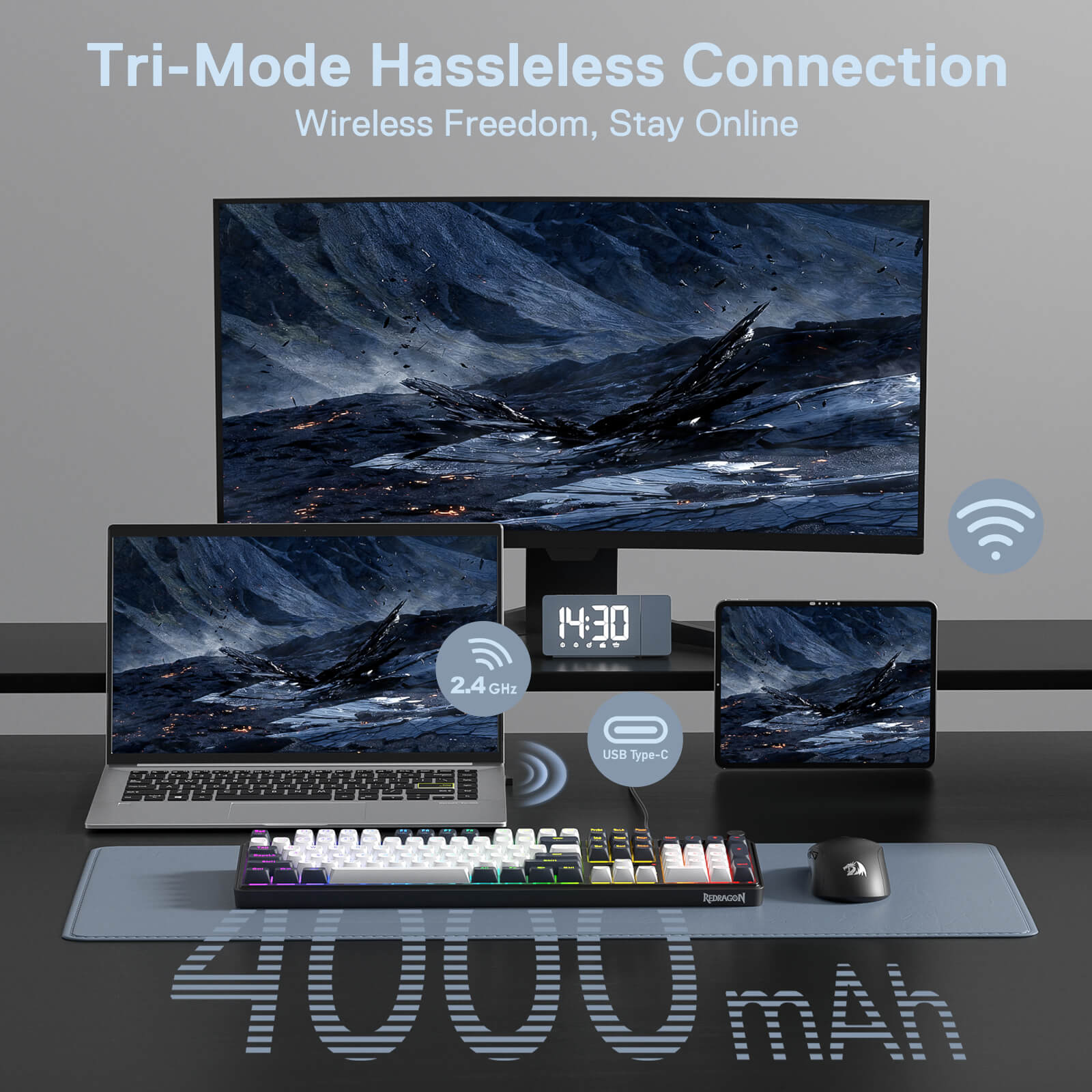 The keyboard’s tri-mode connectivity (2.4GHz, Bluetooth, wired) is demonstrated across a multi-device setup, with a 4000mAh battery enabling extended wireless use.