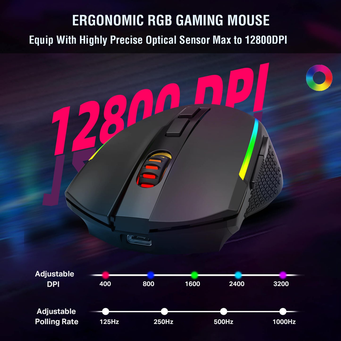 The ergonomic RGB gaming mouse is featured, with a 12,800 DPI optical sensor, adjustable DPI levels (400–3200), and customizable polling rates.