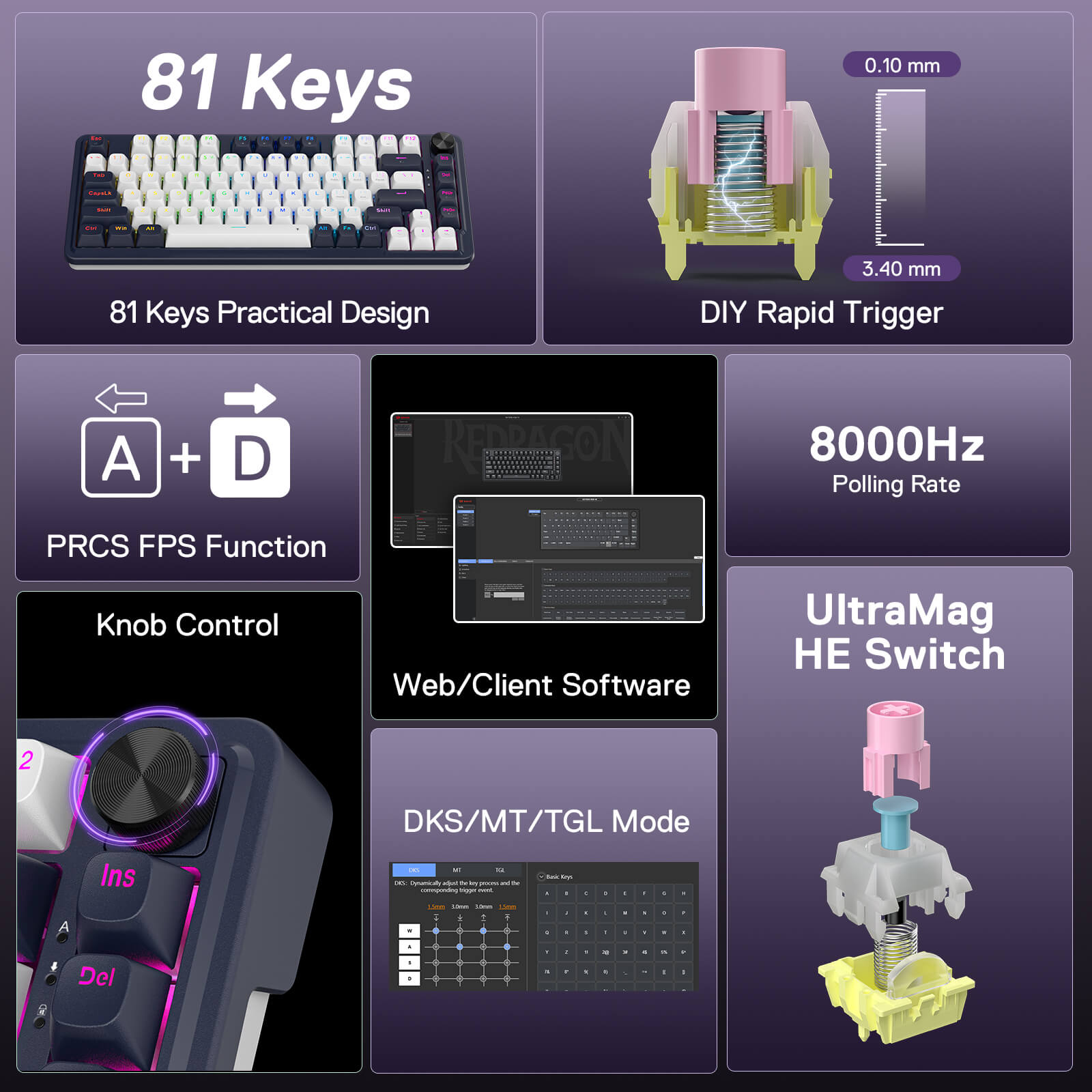 An infographic highlights key features of a Redragon gaming keyboard: 81-key design, DIY rapid trigger, PRCS FPS function, knob control, software support, 8000Hz polling rate, and UltraMag HE switches.