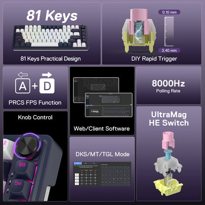 An infographic highlights key features of a Redragon gaming keyboard: 81-key design, DIY rapid trigger, PRCS FPS function, knob control, software support, 8000Hz polling rate, and UltraMag HE switches.