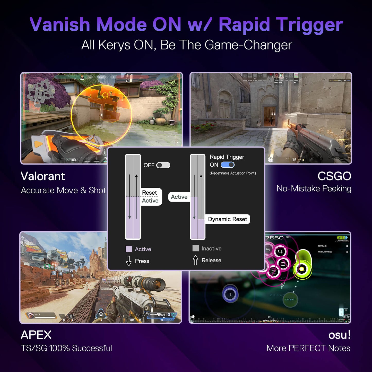 The "Vanish Mode w/ Rapid Trigger" feature is presented, showing its benefits for games like Valorant, CSGO, Apex, and osu! (e.g., accurate movement, no-mistake peeking).