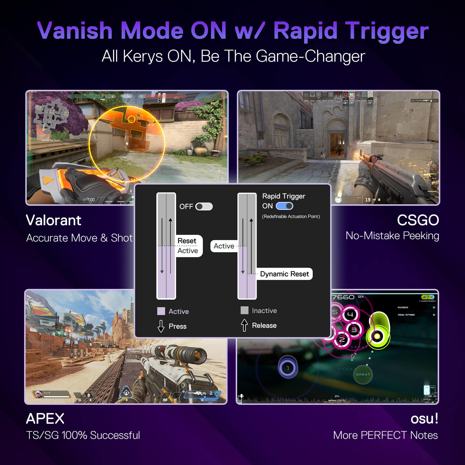 The "Vanish Mode w/ Rapid Trigger" feature is presented, showing its benefits for games like Valorant, CSGO, Apex, and osu! (e.g., accurate movement, no-mistake peeking).