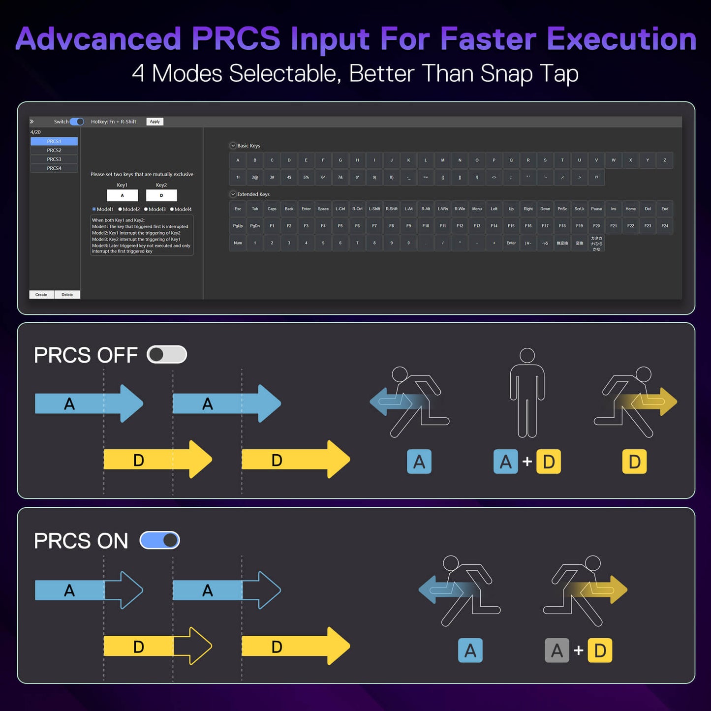 The "Advanced PRCS Input" function is explained: it offers 4 modes to optimize key execution (faster than snap tap) for gaming.