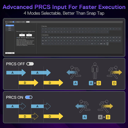 The "Advanced PRCS Input" function is explained: it offers 4 modes to optimize key execution (faster than snap tap) for gaming.