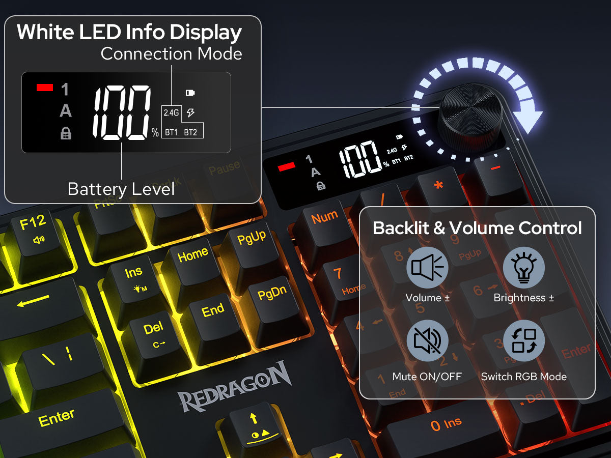 Close-up of a REDragon mechanical keyboard with an illuminated white LED display showing battery level and status icons, plus a backlit control dial and overlay callouts for display and volume control.