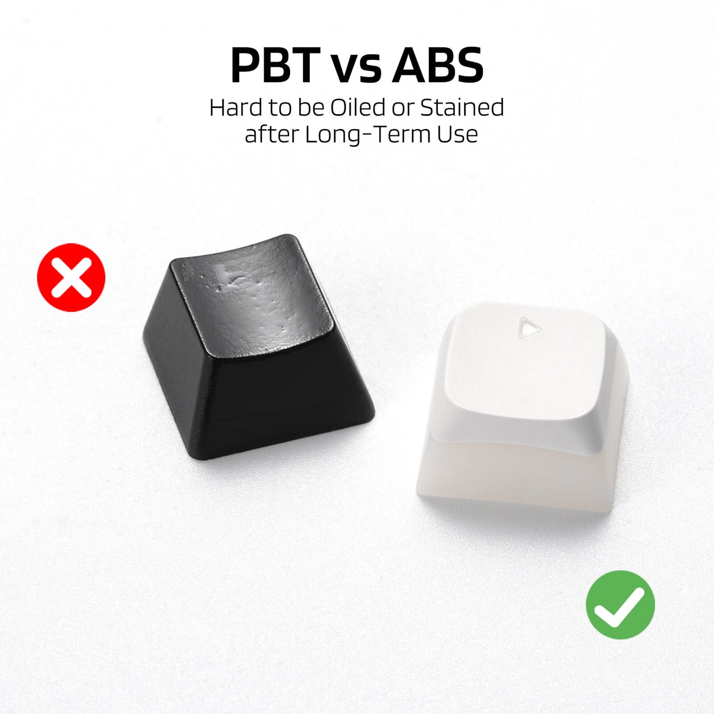  Redragon X LTC 117-Key XDA Profile PBT Double Shot Keycaps Set