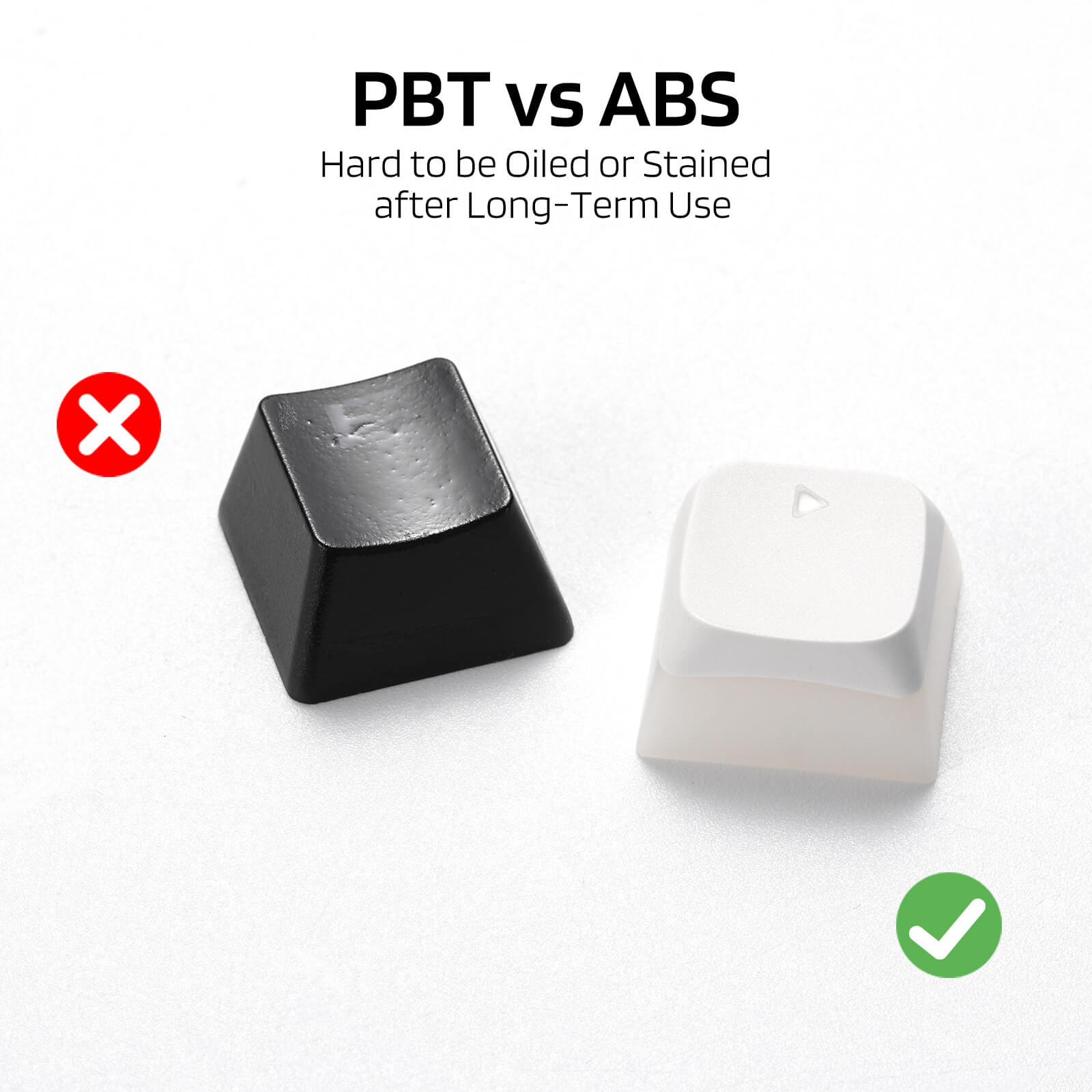  Redragon X LTC 117-Key XDA Profile PBT Double Shot Keycaps Set