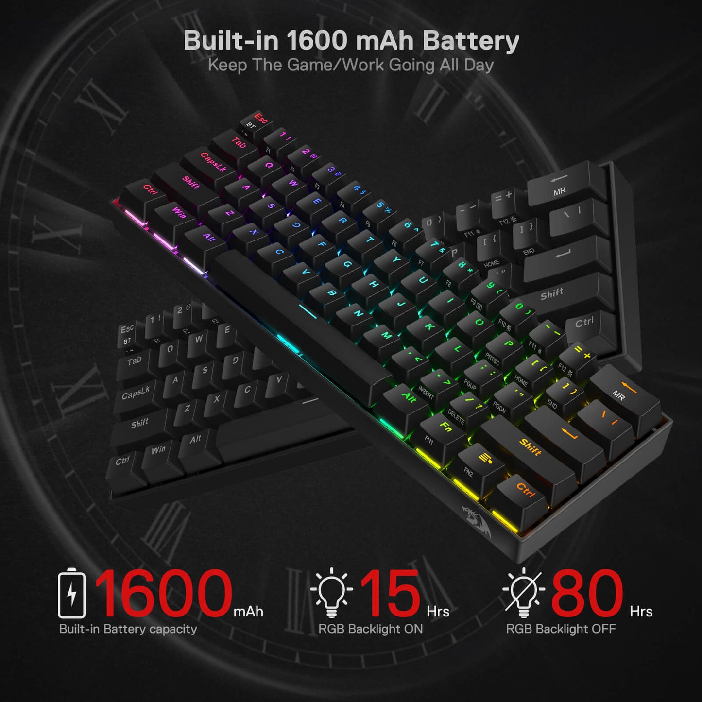 DRACONIC K530 mini wireless keyboard